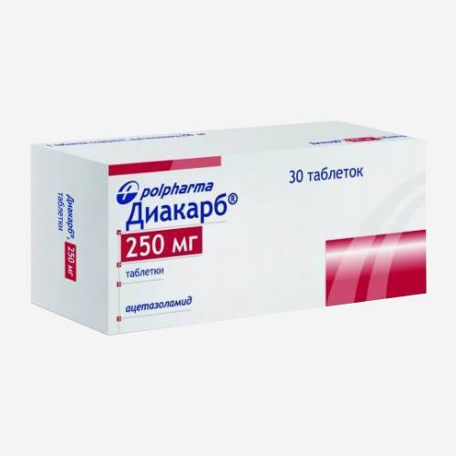 Диакарб 250мг 30шт.